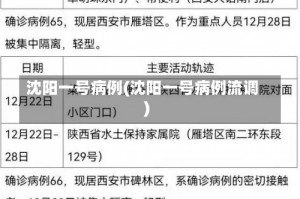 沈阳一号病例(沈阳一号病例流调)