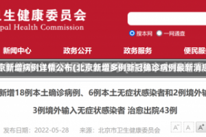 北京新增病例详情公布(北京新增多例新冠确诊病例最新消息)