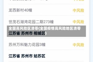 全国高风险区清零(全国疫情高风险地区清零)