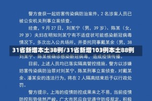 31省新增本土38例/31省新增103例本土88例