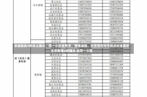 京城新发4例本土确诊，同一小区成焦点，疫情追踪、社区防控与市民应对全解析北京新增4例确诊 住同一小区