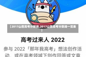 【2017山西高考分数线,2017山西高考分数线一览表】