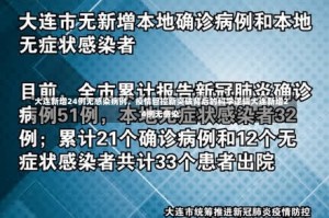 大连新增24例无感染病例，疫情管控新突破背后的科学逻辑大连新增24例无感染