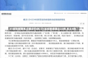 31省份新增本土确诊93例/31省份新增确诊22例 本土9例