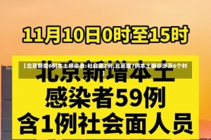 【北京新增6例本土感染者:社会面2例,北京增7例本土确诊涉及6个村】