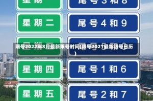 限号2022年8月最新限号时间(限号2021最新限号日历)