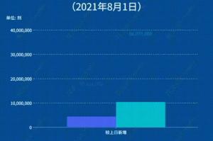 山西新增本土确诊病例1例，疫情动态与防控措施的深度解析山西新增本土确诊病例1例
