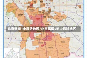 北京新增1中风险地区/北京再增5地中风险地区