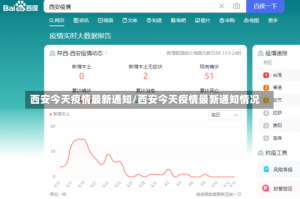 西安今天疫情最新通知/西安今天疫情最新通知情况