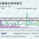 苏州新增14例本土确诊病例/苏州新增输入确诊病例