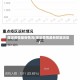 保定疫情最新情况(保定疫情最新数据消息)