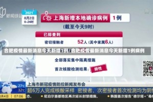合肥疫情最新消息今天新增1例/合肥疫情最新消息今天新增1例病例