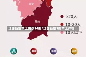江西新增本土确诊14例/江西新增1例本土详情