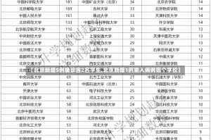 【北京新增5例确诊含2名学生,北京新增1例输入病例哪个学校】