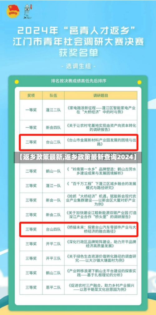 【返乡政策最新,返乡政策最新查询2024】-第1张图片