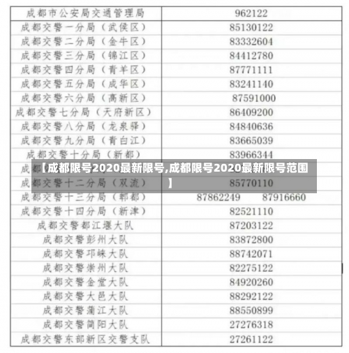 【成都限号2020最新限号,成都限号2020最新限号范围】-第2张图片