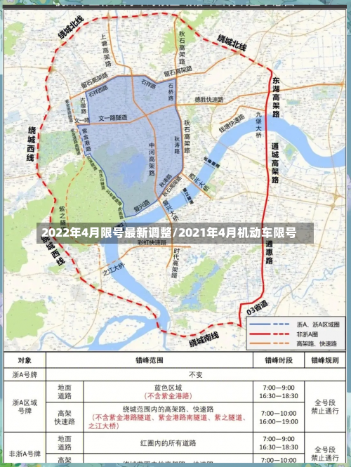 2022年4月限号最新调整/2021年4月机动车限号-第1张图片
