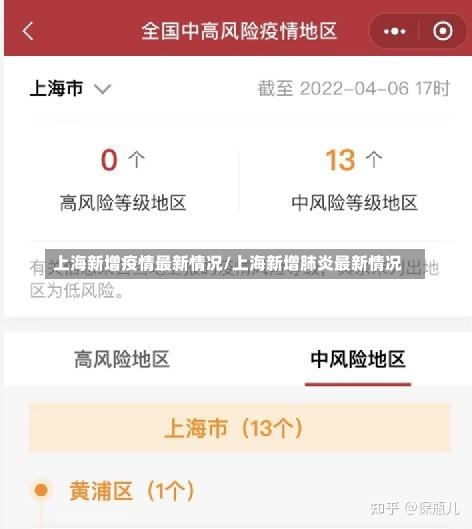 上海新增疫情最新情况/上海新增肺炎最新情况-第3张图片