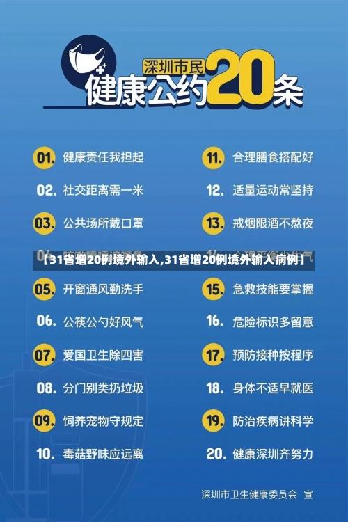 【31省增20例境外输入,31省增20例境外输入病例】-第2张图片
