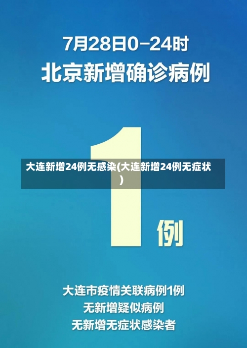 大连新增24例无感染(大连新增24例无症状)-第1张图片