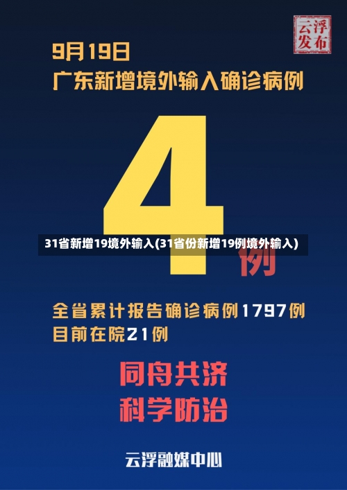 31省新增19境外输入(31省份新增19例境外输入)-第1张图片