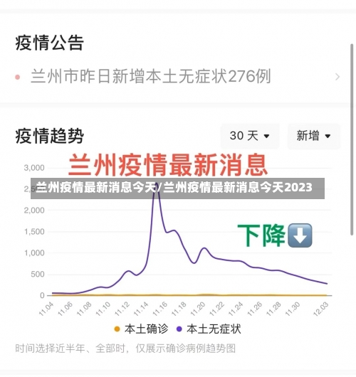 兰州疫情最新消息今天/兰州疫情最新消息今天2023-第1张图片