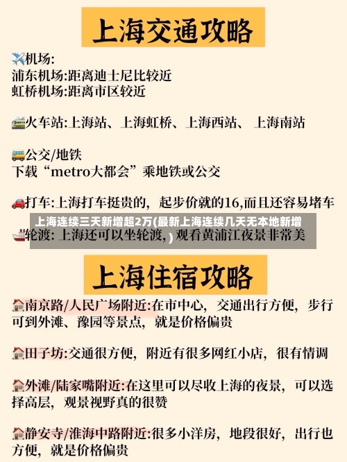 上海连续三天新增超2万(最新上海连续几天无本地新增)-第2张图片