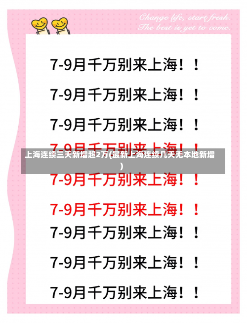 上海连续三天新增超2万(最新上海连续几天无本地新增)-第1张图片
