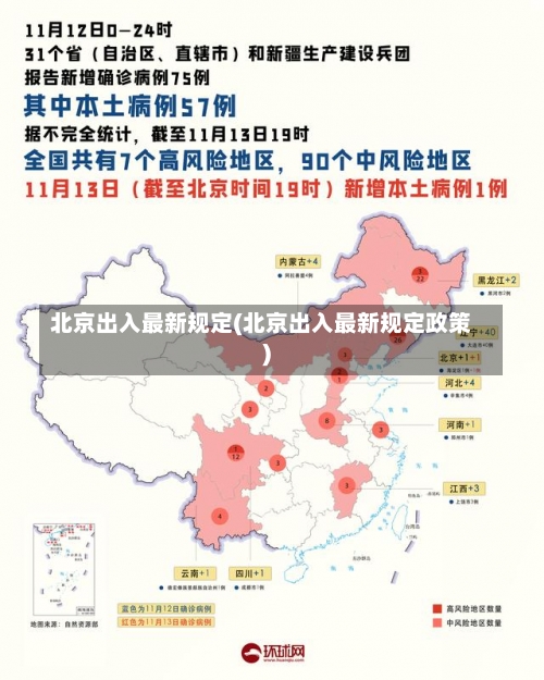 北京出入最新规定(北京出入最新规定政策)-第1张图片