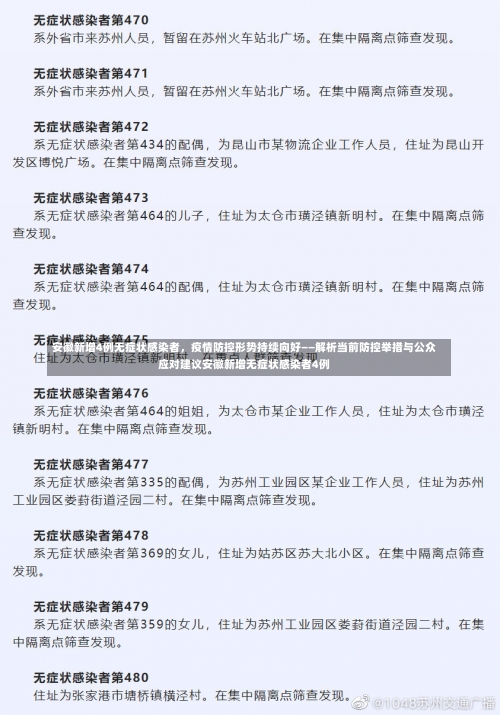 安徽新增4例无症状感染者	，疫情防控形势持续向好——解析当前防控举措与公众应对建议安徽新增无症状感染者4例-第1张图片