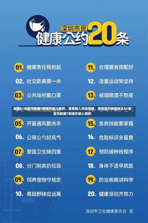 全国31省区市新增7例境外输入病例，疫情输入风险升级	，防控压力持续加大31省区市新增7例境外输入病例-第1张图片