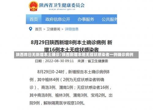 陕西昨日无新增本土确诊/陕西新增本地无症状感染者一例确诊病例-第1张图片
