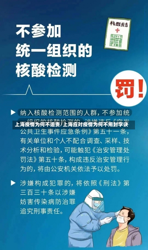 上海疫情为何不追责/上海应对疫情为何不用封字诀-第1张图片