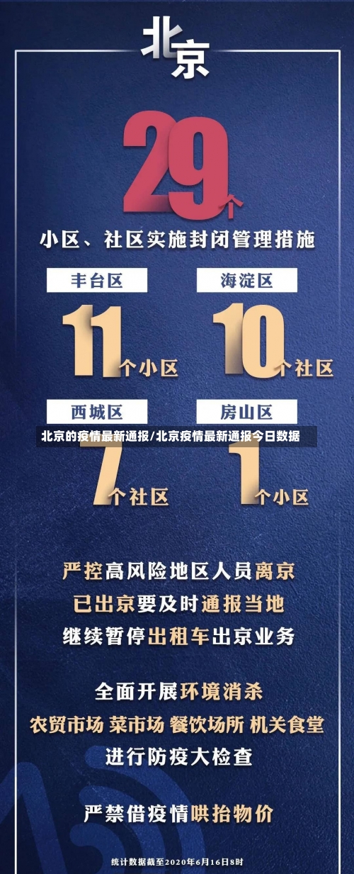 北京的疫情最新通报/北京疫情最新通报今日数据-第1张图片