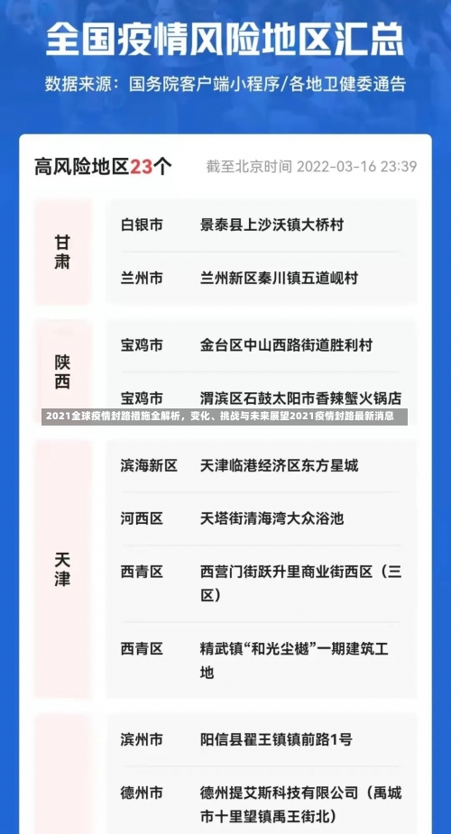 2021全球疫情封路措施全解析	，变化、挑战与未来展望2021疫情封路最新消息-第1张图片