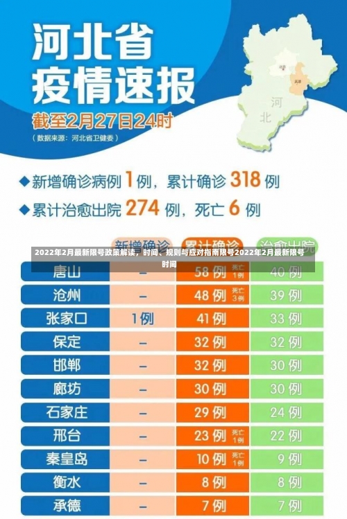 2022年2月最新限号政策解读，时间、规则与应对指南限号2022年2月最新限号时间-第1张图片