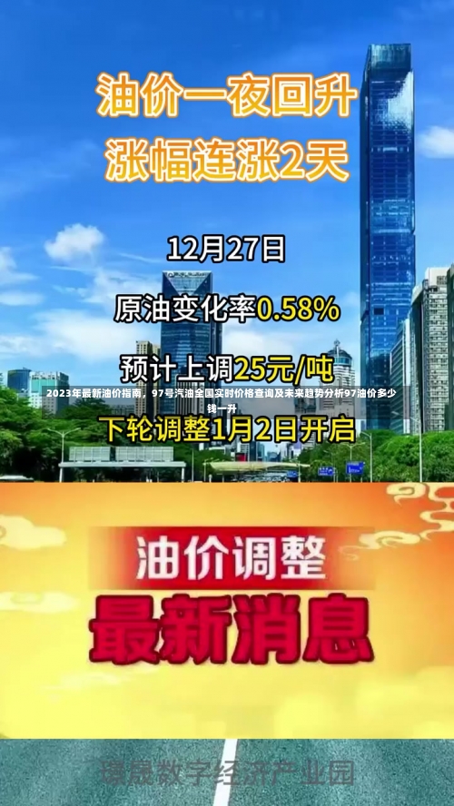 2023年最新油价指南，97号汽油全国实时价格查询及未来趋势分析97油价多少钱一升-第3张图片