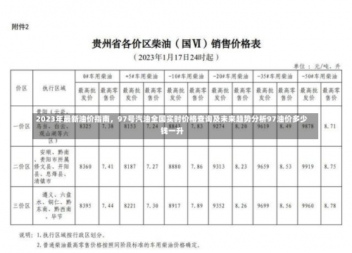 2023年最新油价指南，97号汽油全国实时价格查询及未来趋势分析97油价多少钱一升-第2张图片
