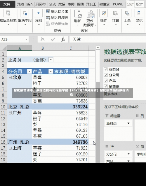 合肥疫情动态	，数据透视与防控新举措（2023年10月更新）合肥疫情最新数据消息-第1张图片