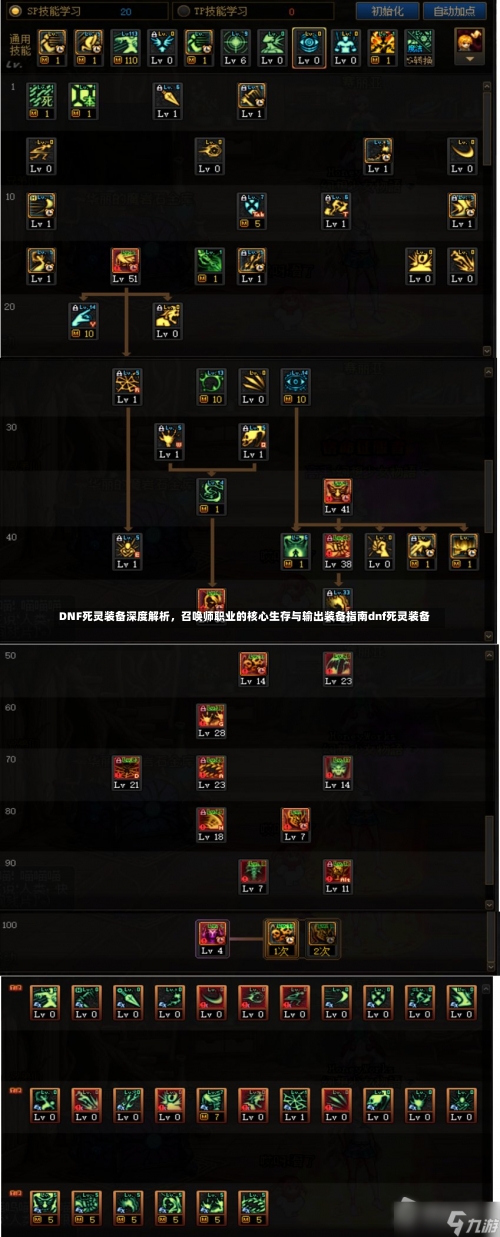 DNF死灵装备深度解析，召唤师职业的核心生存与输出装备指南dnf死灵装备-第2张图片