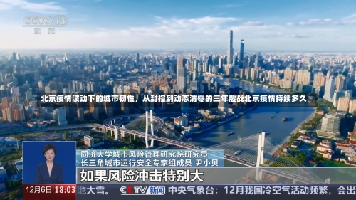 北京疫情波动下的城市韧性	，从封控到动态清零的三年鏖战北京疫情持续多久-第1张图片