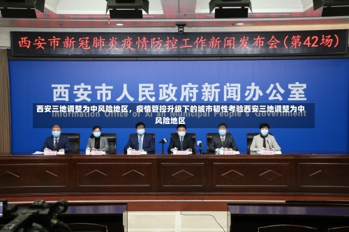 西安三地调整为中风险地区，疫情管控升级下的城市韧性考验西安三地调整为中风险地区-第2张图片