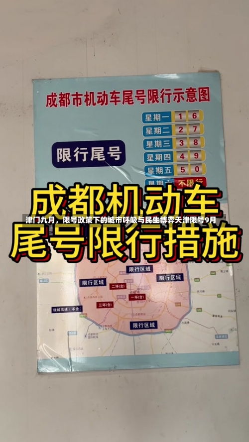 津门九月，限号政策下的城市呼吸与民生博弈天津限号9月-第2张图片