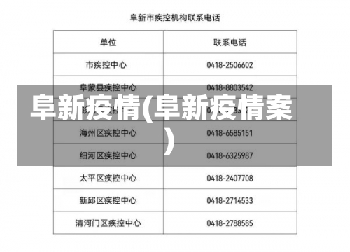 阜新疫情(阜新疫情案)-第1张图片