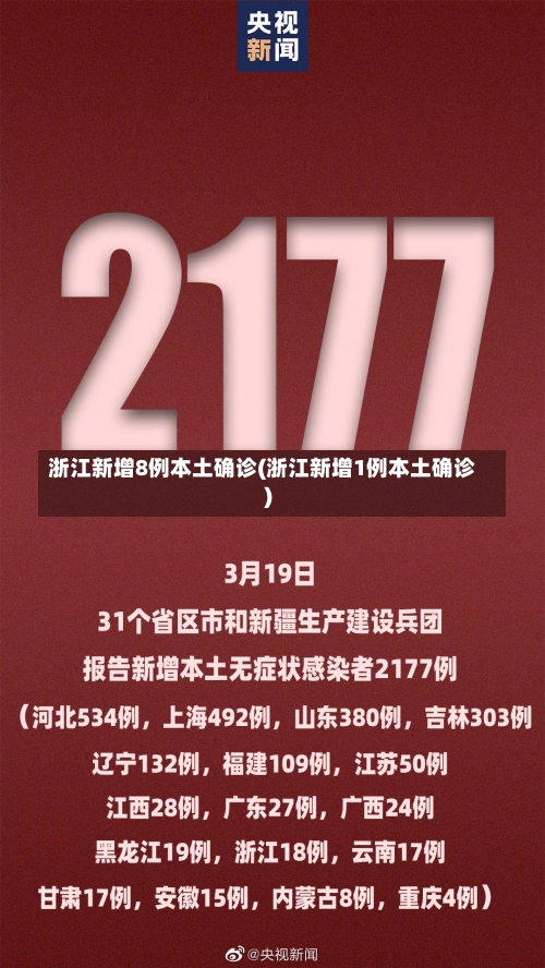 浙江新增8例本土确诊(浙江新增1例本土确诊)-第1张图片