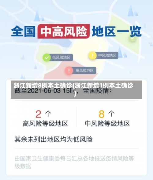 浙江新增8例本土确诊(浙江新增1例本土确诊)-第2张图片