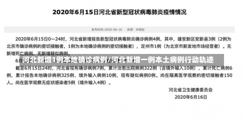 河北新增1例本地确诊病例/河北新增一例本土病例行动轨迹-第1张图片