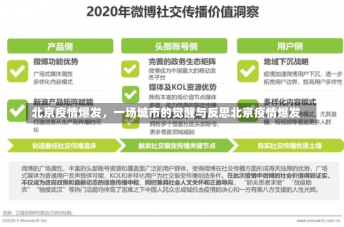 北京疫情爆发	，一场城市的觉醒与反思北京疫情爆发-第1张图片