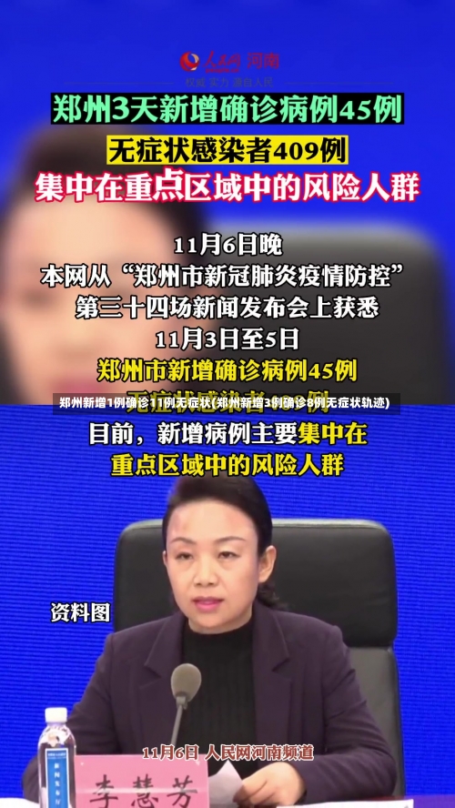 郑州新增1例确诊11例无症状(郑州新增3例确诊8例无症状轨迹)-第2张图片