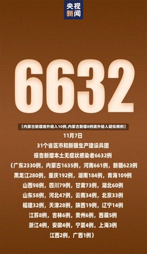 【内蒙古新增境外输入10例,内蒙古新增8例境外输入疑似病例】-第2张图片